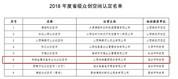 19.我司被評(píng)為2018年山西省優(yōu)秀企業(yè)-5.jpg